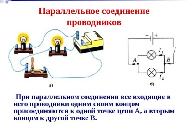 Mega sb что за сайт